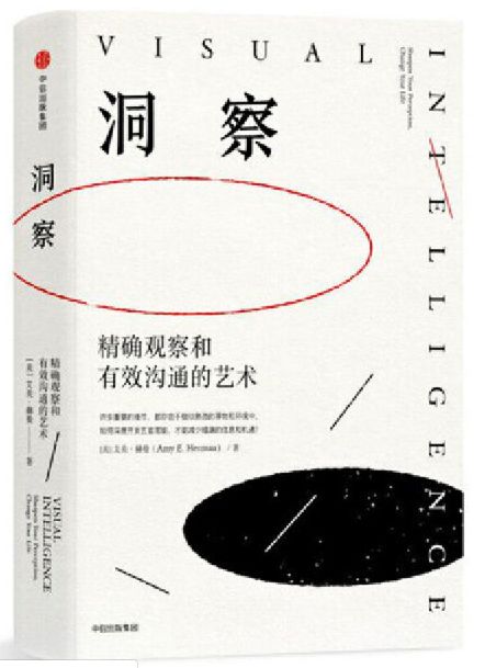 洞察