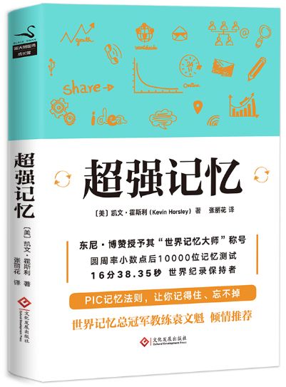 超强记忆